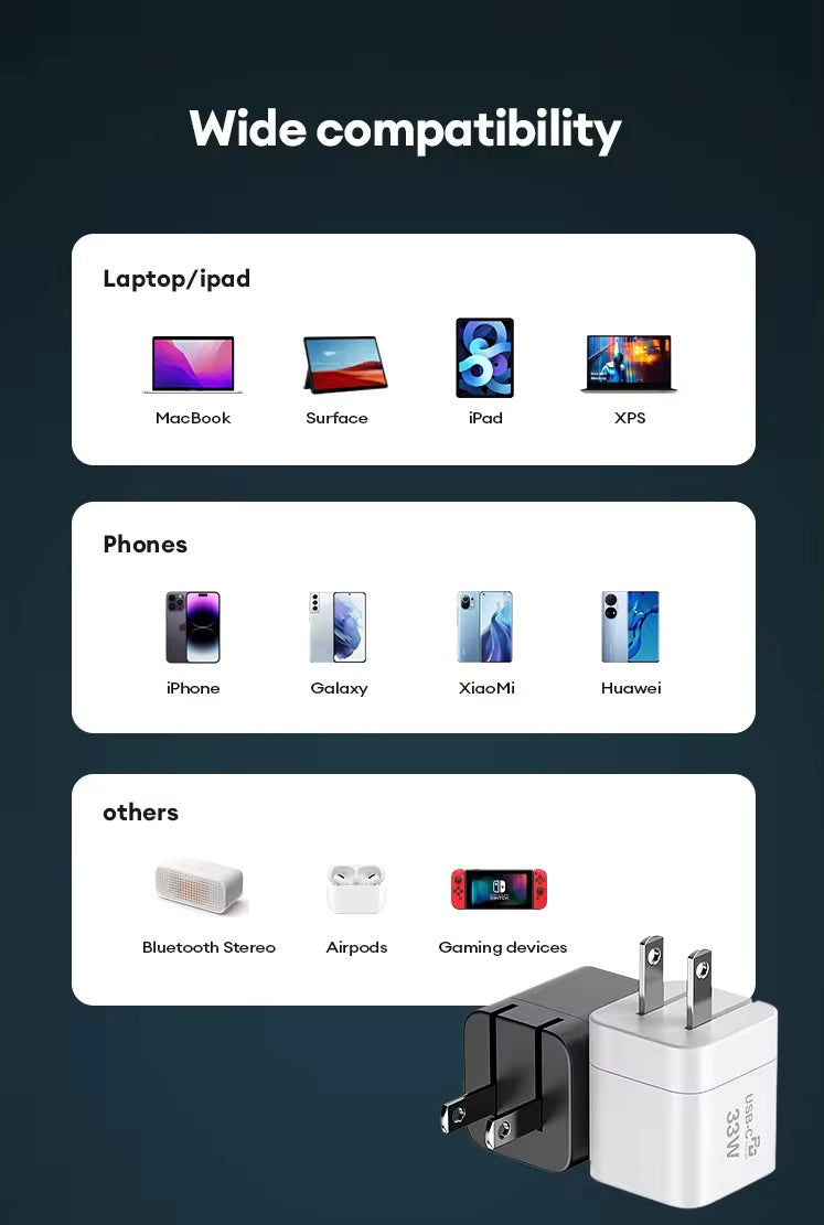 PRZM PowerCube™ 33W USB-C Adapter