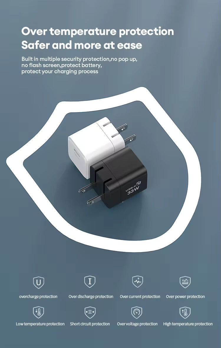 PRZM PowerCube™ 33W USB-C Adapter